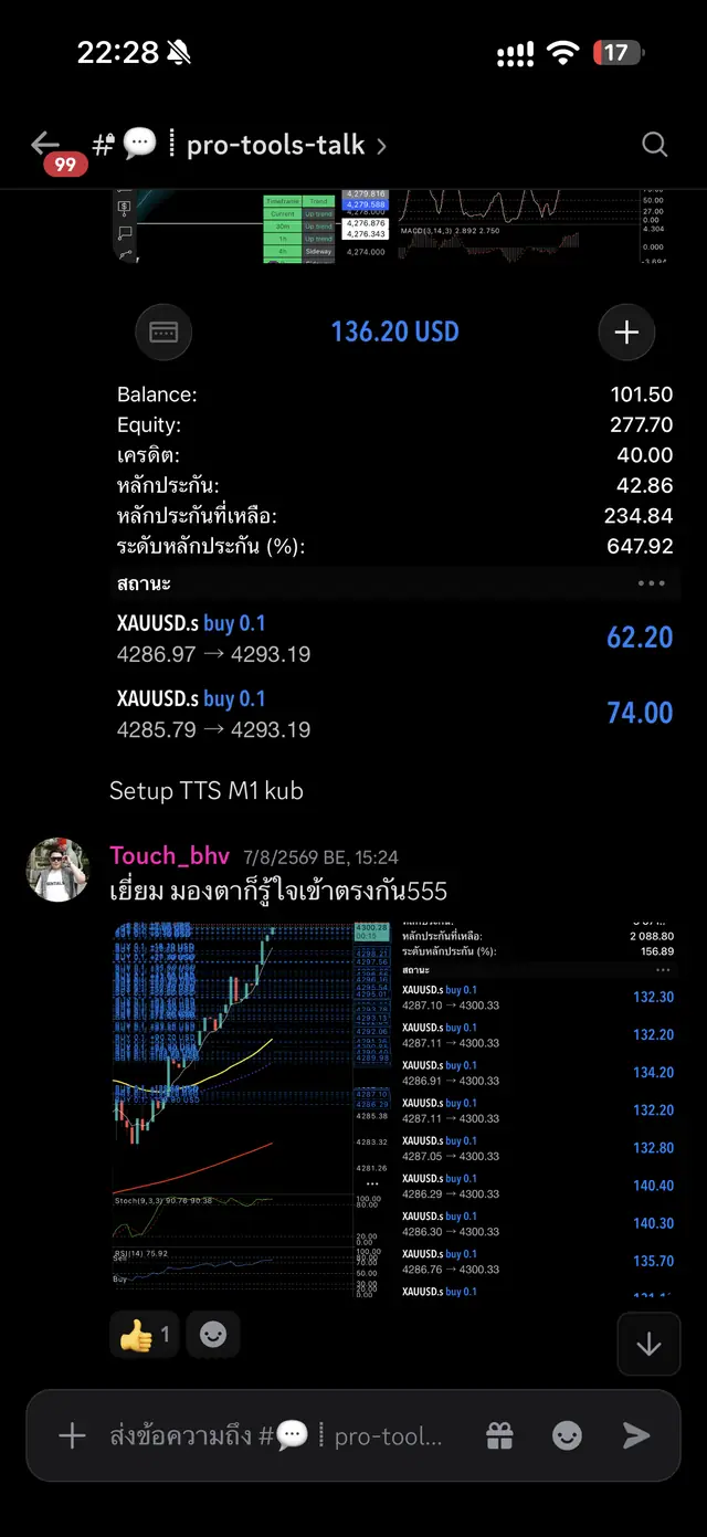 ผลลัพธ์จริงจากนักเรียน TMC 6