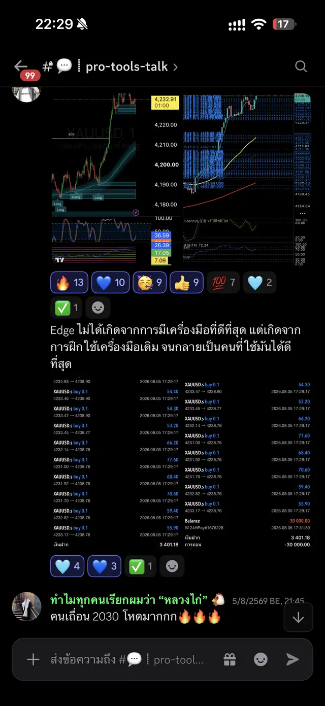 ผลลัพธ์จริงจากนักเรียน TMC 11