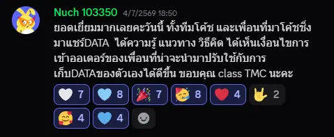 ผลลัพธ์จริงจากนักเรียน TMC 10