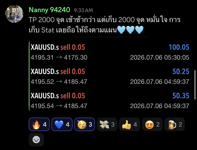 ผลลัพธ์จริงจากนักเรียน TMC 1